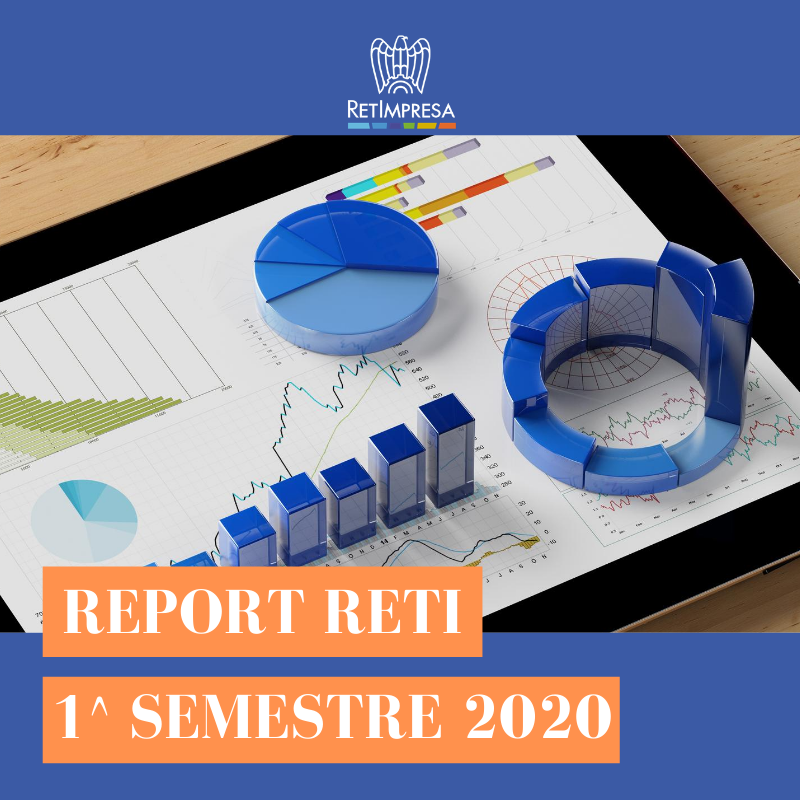 Aggiungi un’intestazione