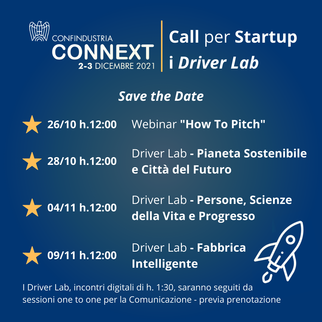 Call per Startup (5)