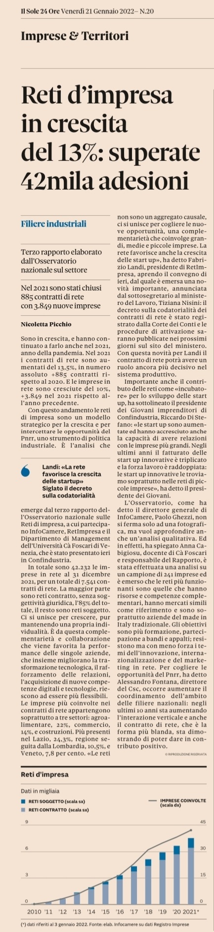 Sole24Ore 21-1-2022_Osservatorio Reti 2021